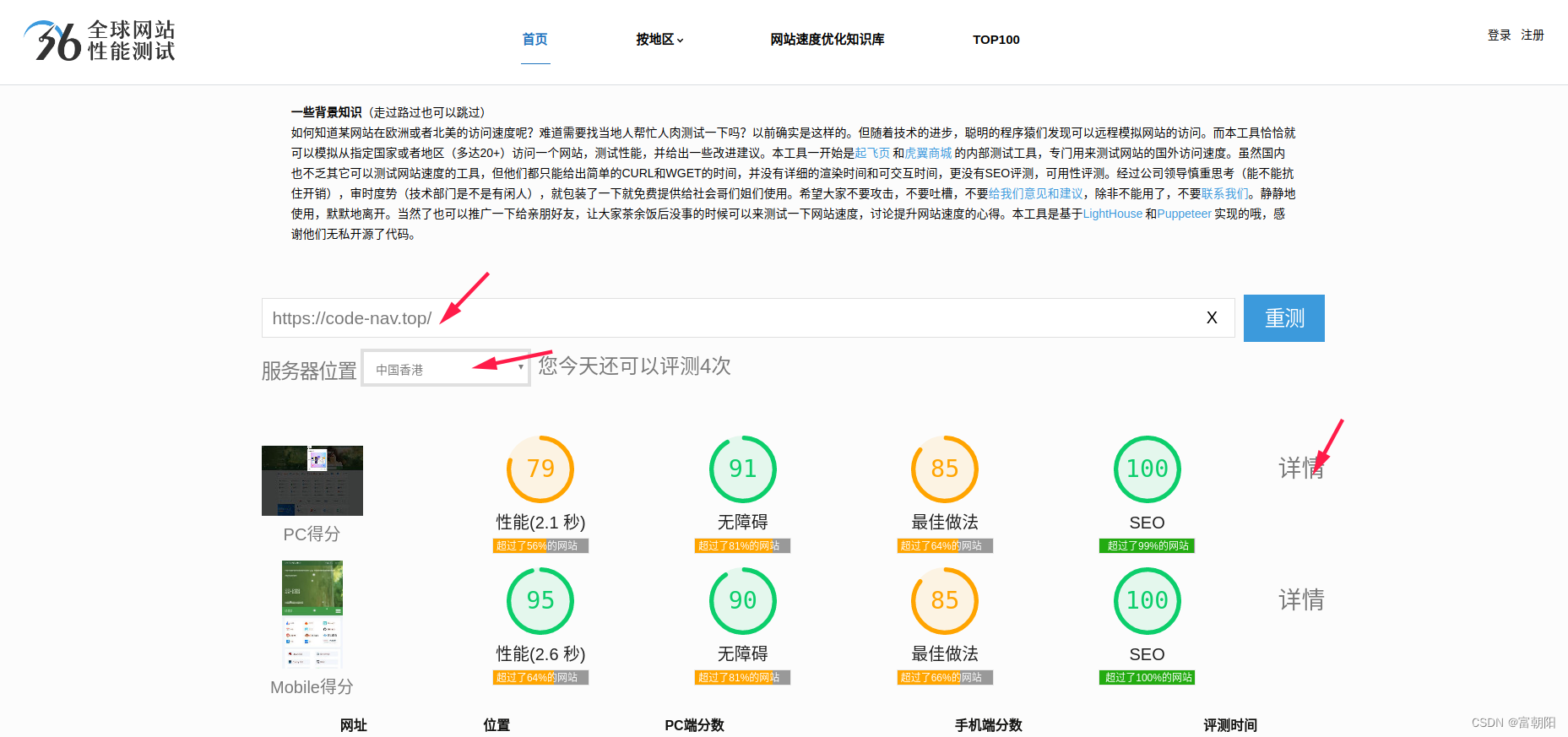 36全球网站性能测试.png