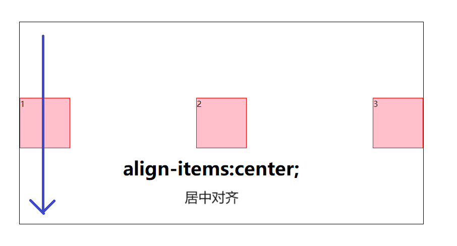 align-items-center.png