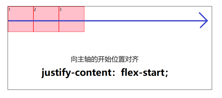 flex-start.png