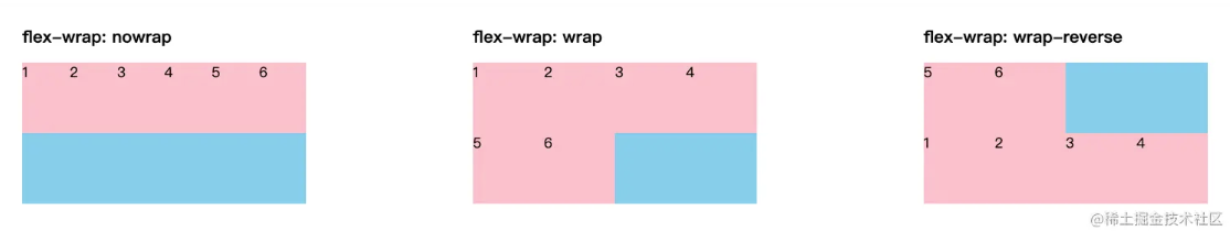 flex-wrap.png