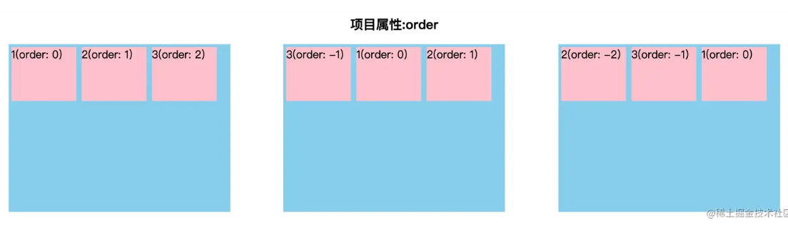 order.png