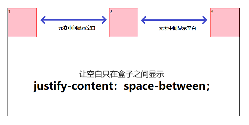 space-between.png